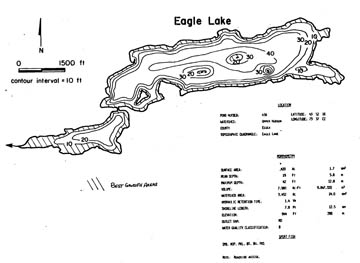 1994 Milfoil Distribution